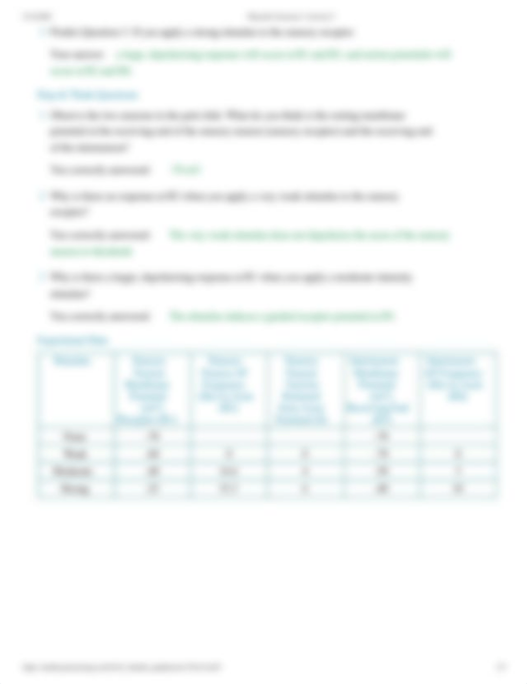 PhysioEx Exercise 3 Activity 9.pdf_dsthk237ack_page2