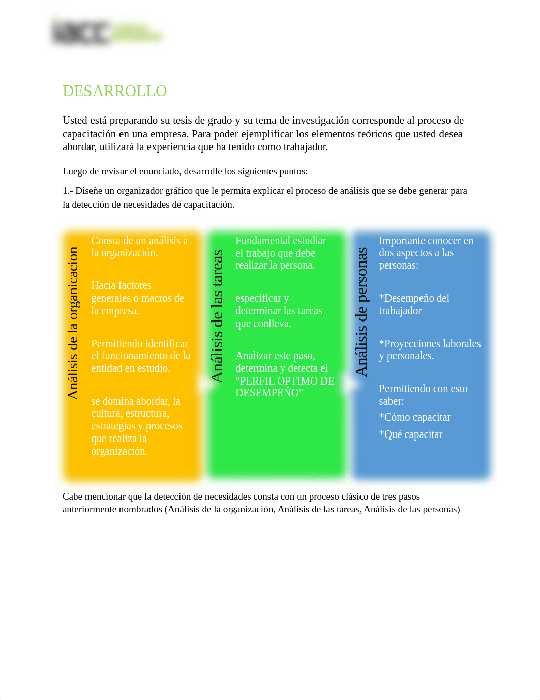 tarea semana 7 gestion de personas.docx_dstpcicrfeg_page2