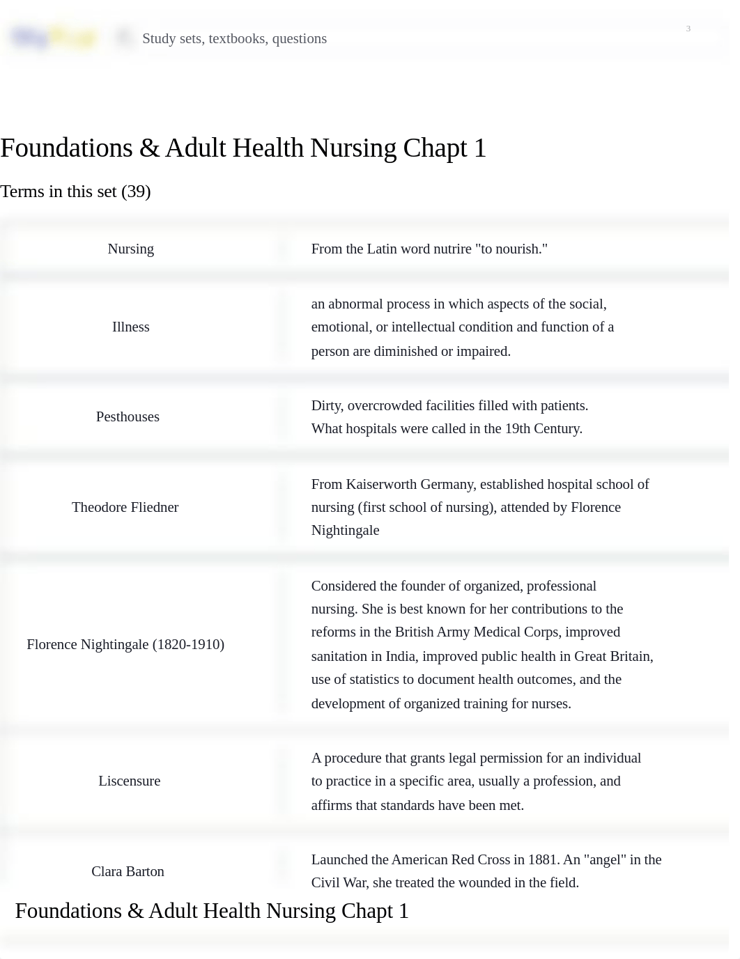 Foundations & Adult Health Nursing Chapt 1 Flashcards.pdf_dstqfbb4rlu_page1