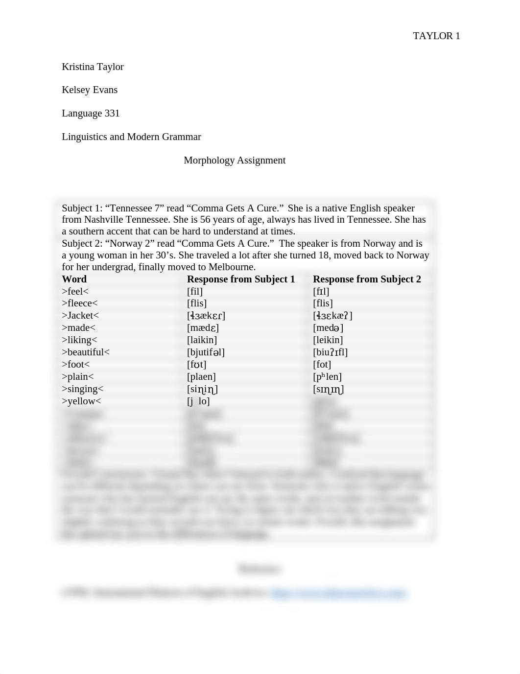 Taylor_K_Phonetics Assignment.docx_dstwieninzv_page1