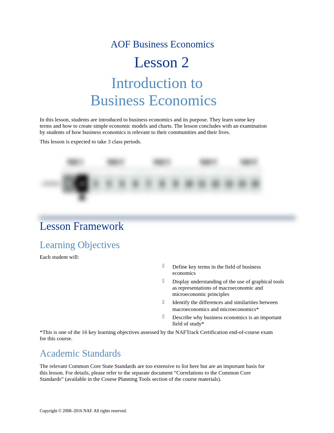 BusinessEconomics_Lesson2_LessonPlan_101619.docx_dstwym7wnuy_page1