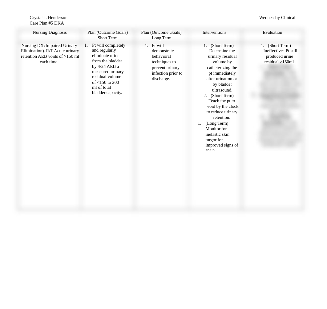 Care Plan #6.docx_dsu0e7ykzc7_page1