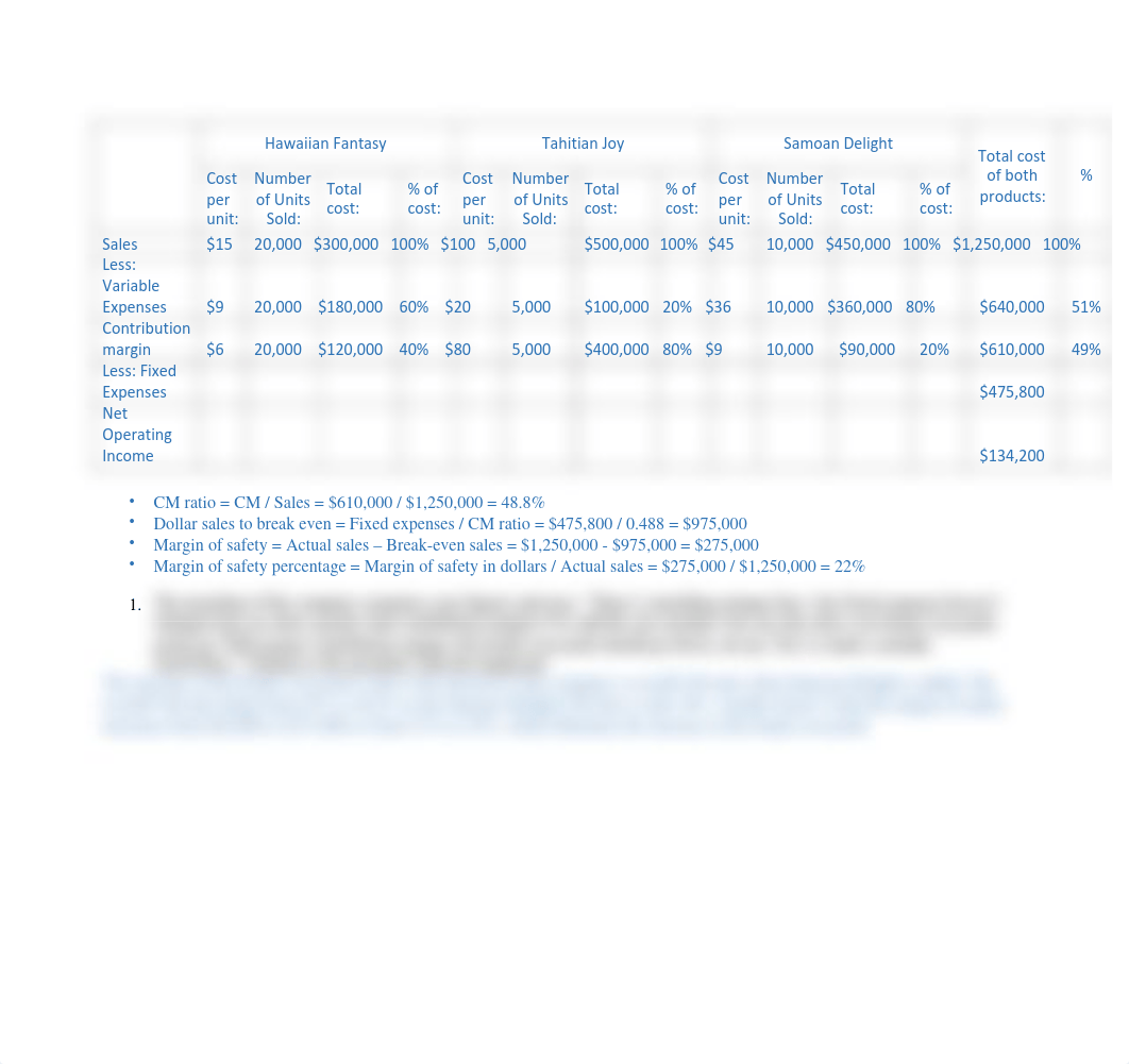 KSB 631 HMWK 3 Solution.pdf_dsu0spi07k1_page2