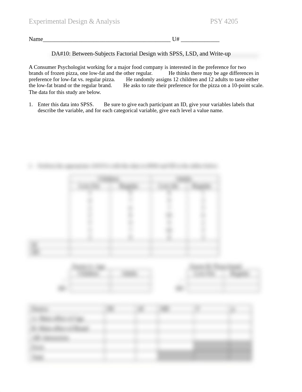 DA-10 2x2 B-S Factorial ANOVA in SPSS and writeup.docx_dsu4ykp0h8w_page1