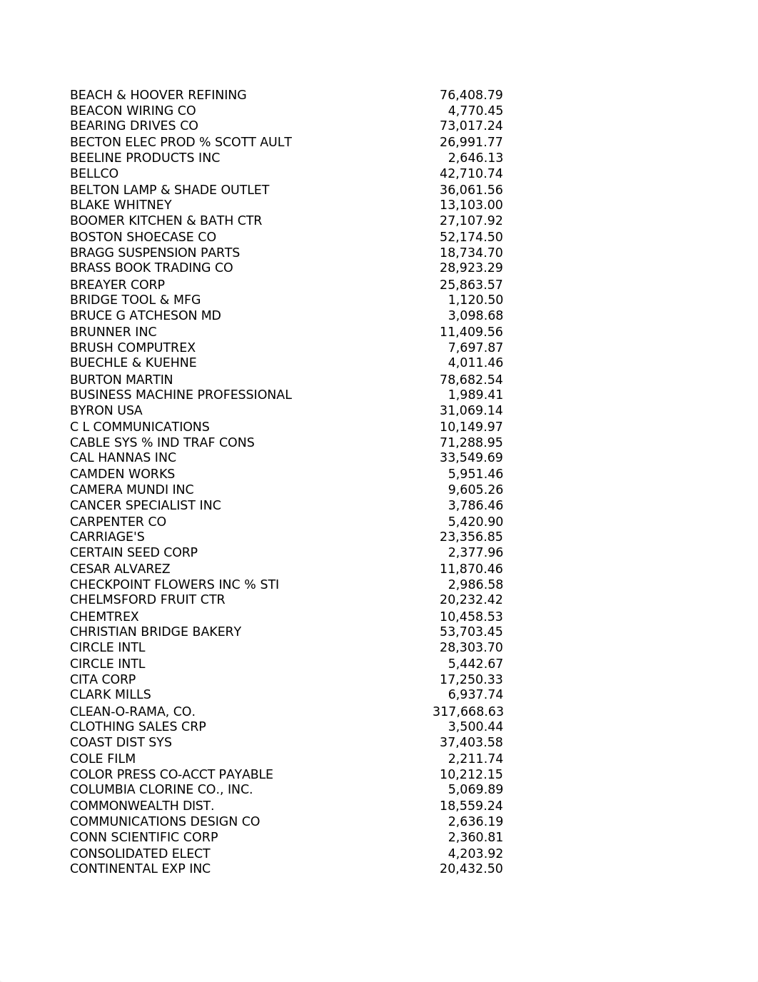 Pinnacle Manufacturing - Part VII.xls_dsu9iiemc50_page2