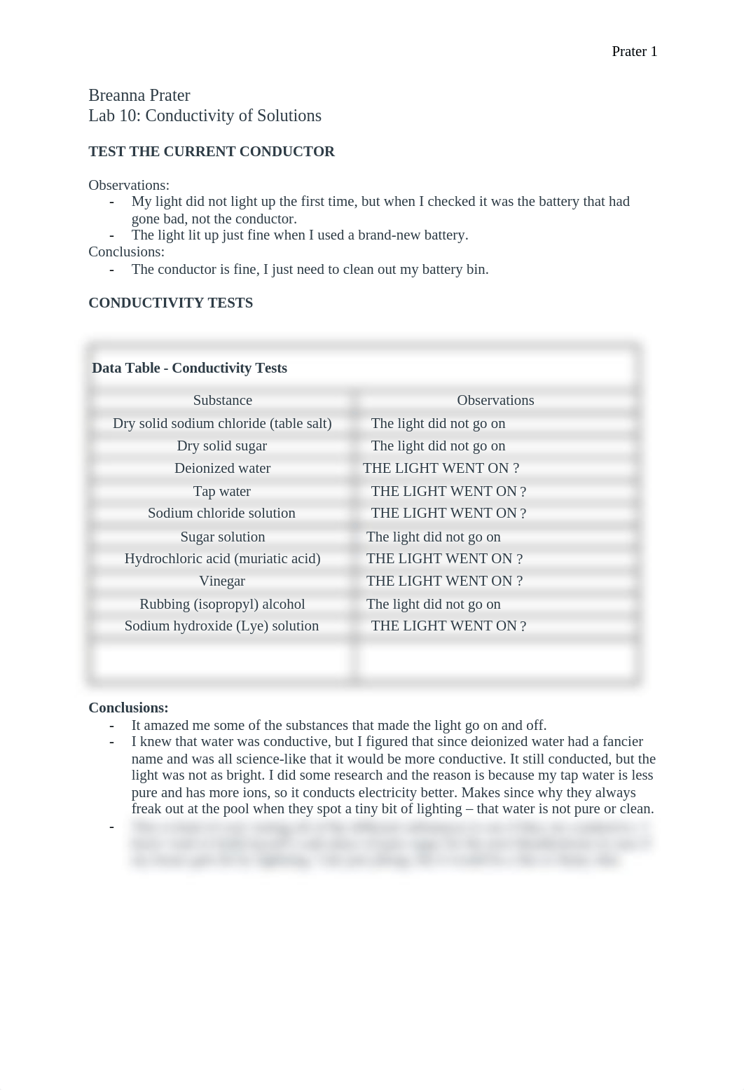 Lab 10 conductivity of solutions.docx_dsua9ej5b21_page1