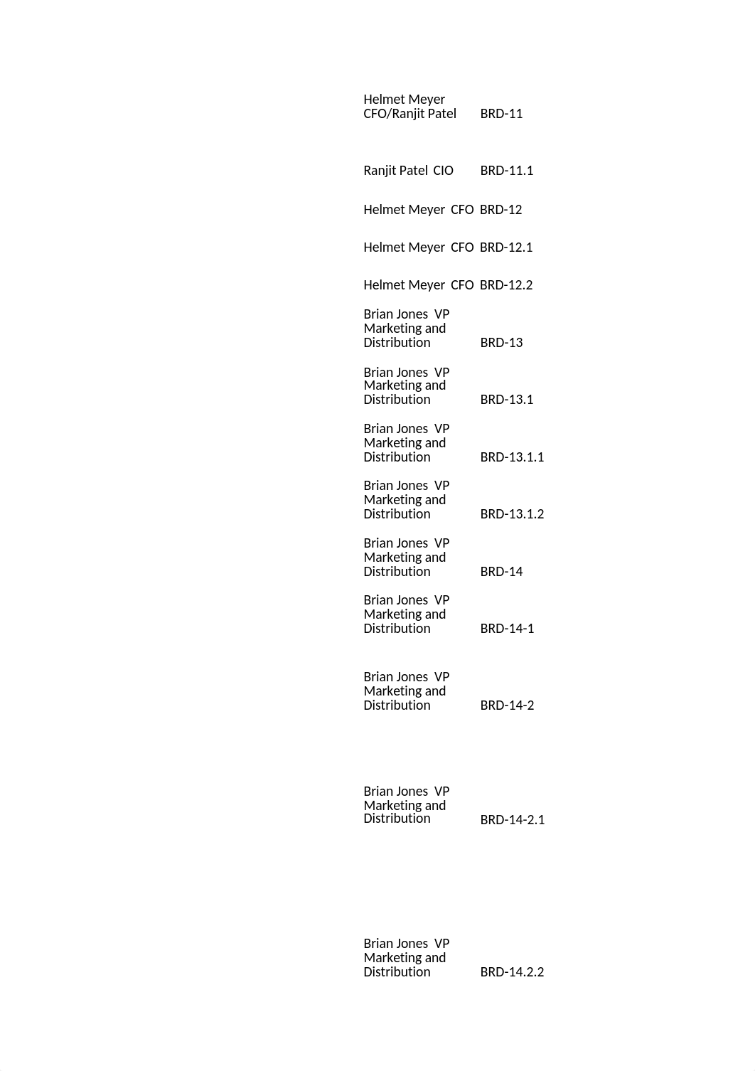 CYBR605 Asset Taxonomy (version 1)week2.xlsx_dsualrl6h60_page2