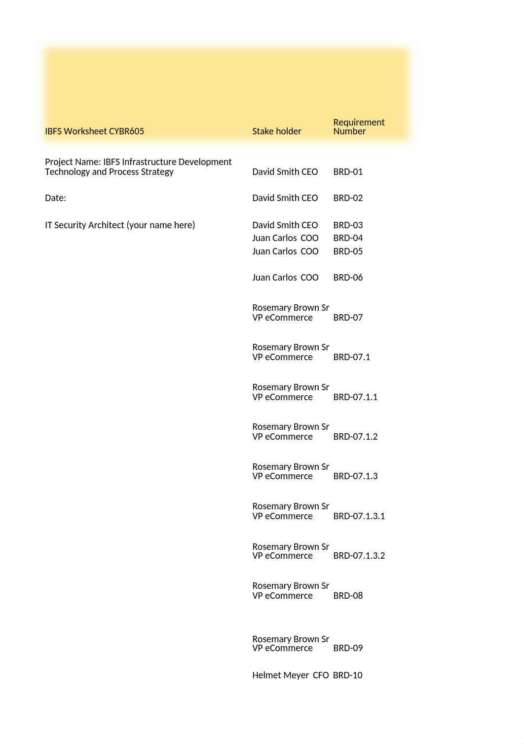 CYBR605 Asset Taxonomy (version 1)week2.xlsx_dsualrl6h60_page1