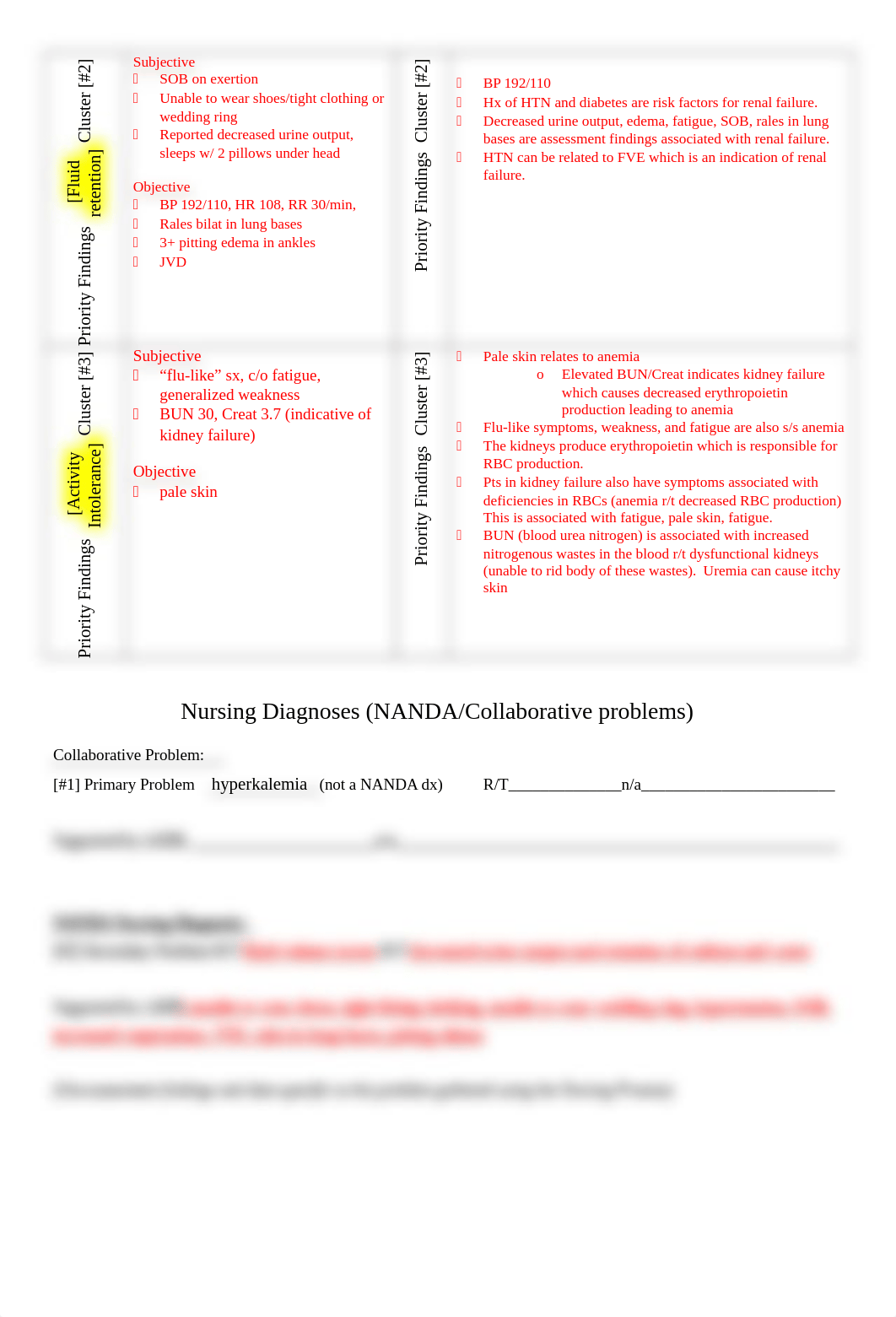 Brunners Ch 54 ESKD Case Study & Care Plan Answers.doc_dsuhb1vdgny_page2