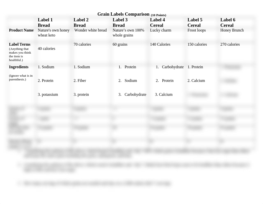 Grain Label Comparison.doc_dsuigjrwomb_page1