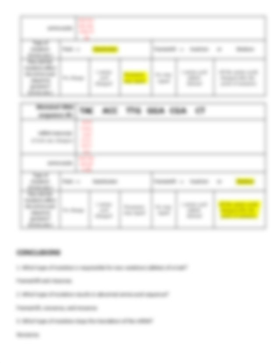 Copy of DNA Mutations Practice .pdf_dsuixqhop2x_page3