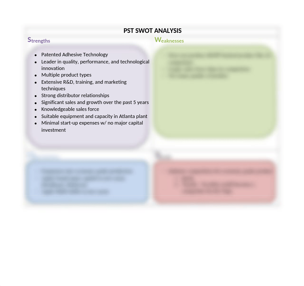 SWOT ANALYSIS.docx_dsuj1yy88i1_page1