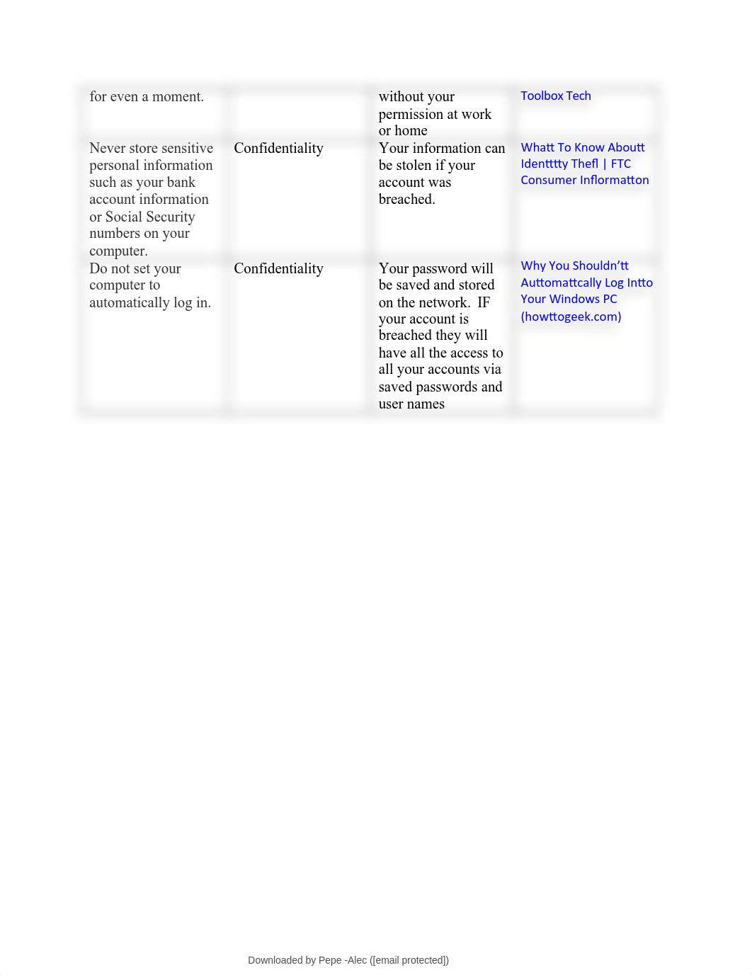 1-3-activity-security-objective-mapping.pdf_dsukv4at7ib_page3