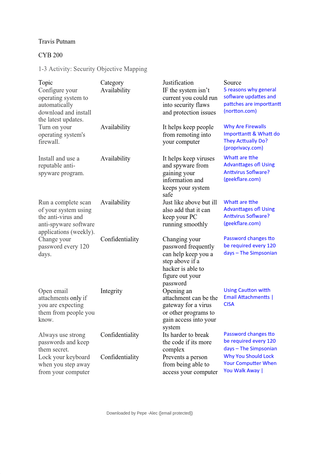 1-3-activity-security-objective-mapping.pdf_dsukv4at7ib_page2