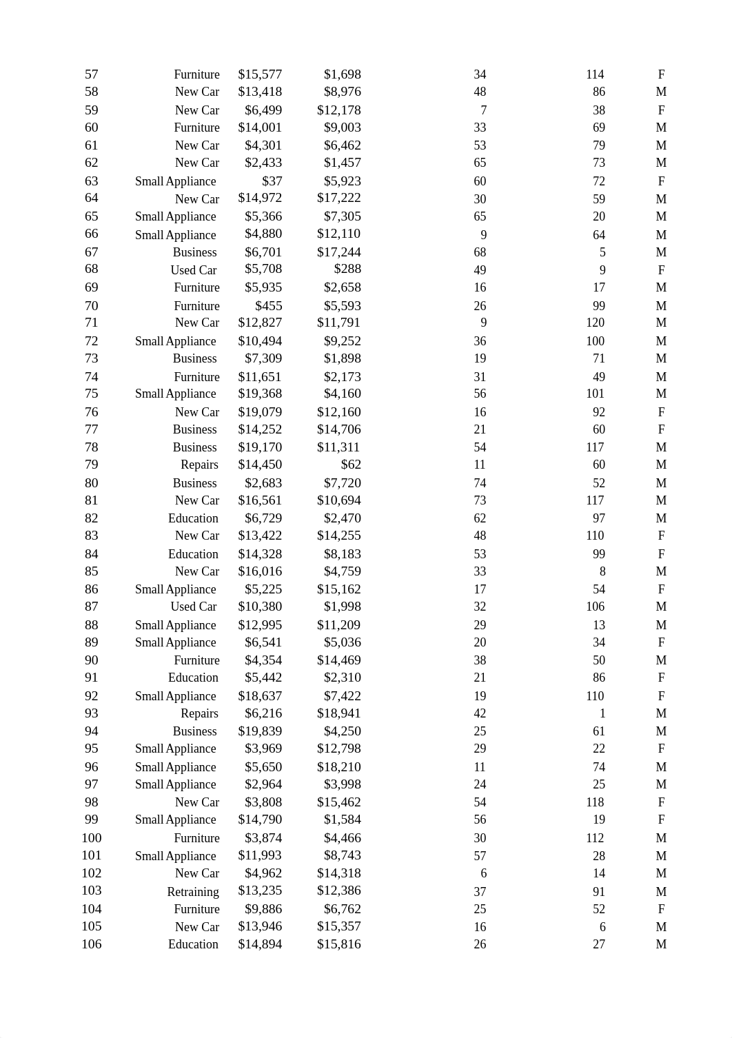 buad5707-m5-advanced-workbook.xlsx_dsunms733n4_page3