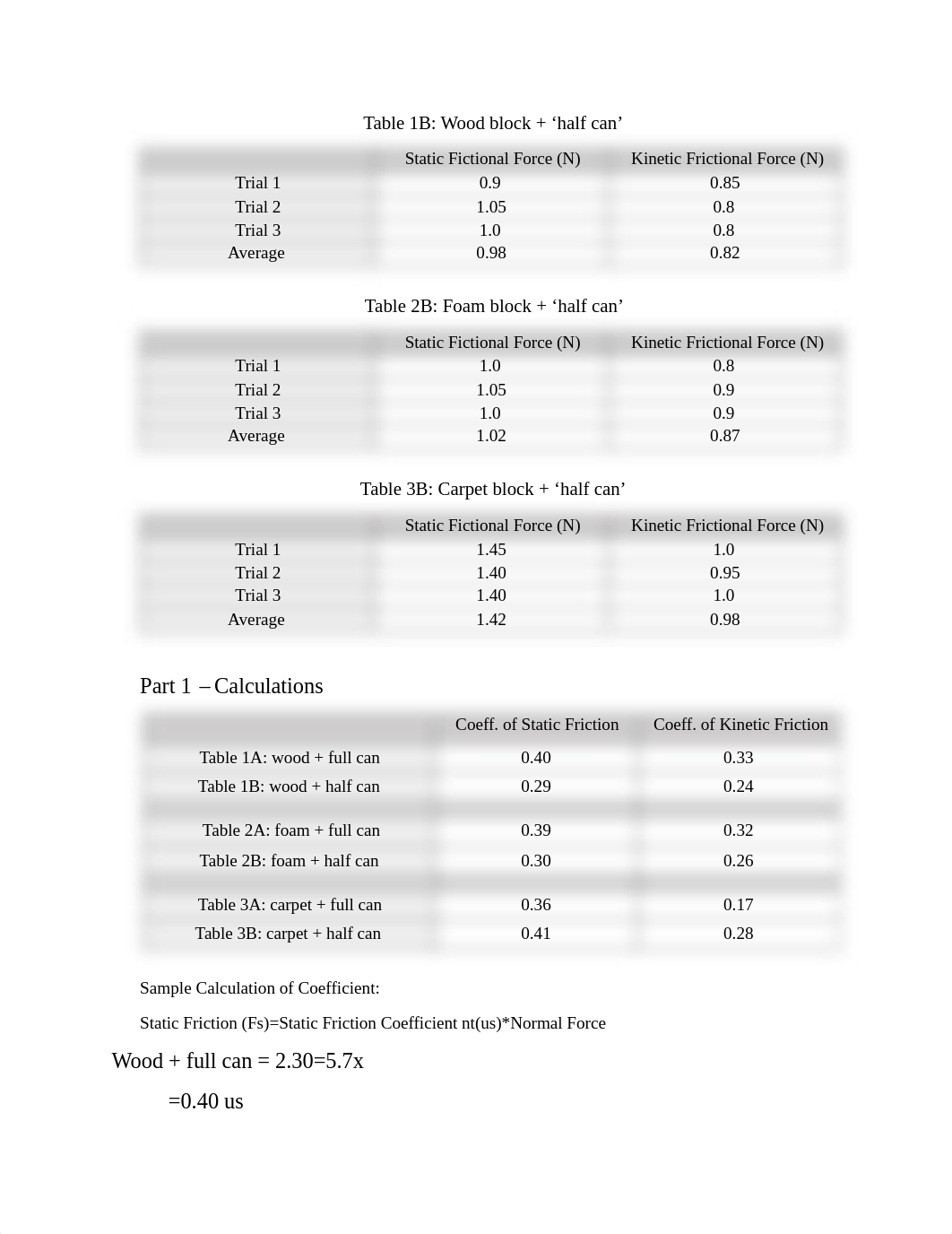 6 - Friction - HOL - Report - W21.pdf_dsupcwkz13a_page2