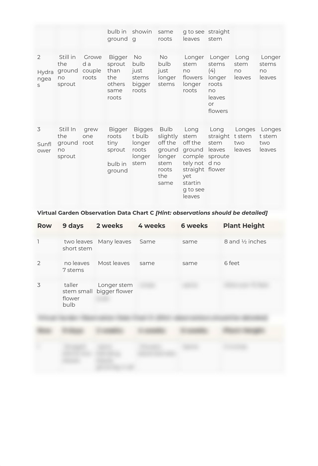 06_06_virtual_garden_lab_report_template_gs.pdf_dsur3a09yeb_page2