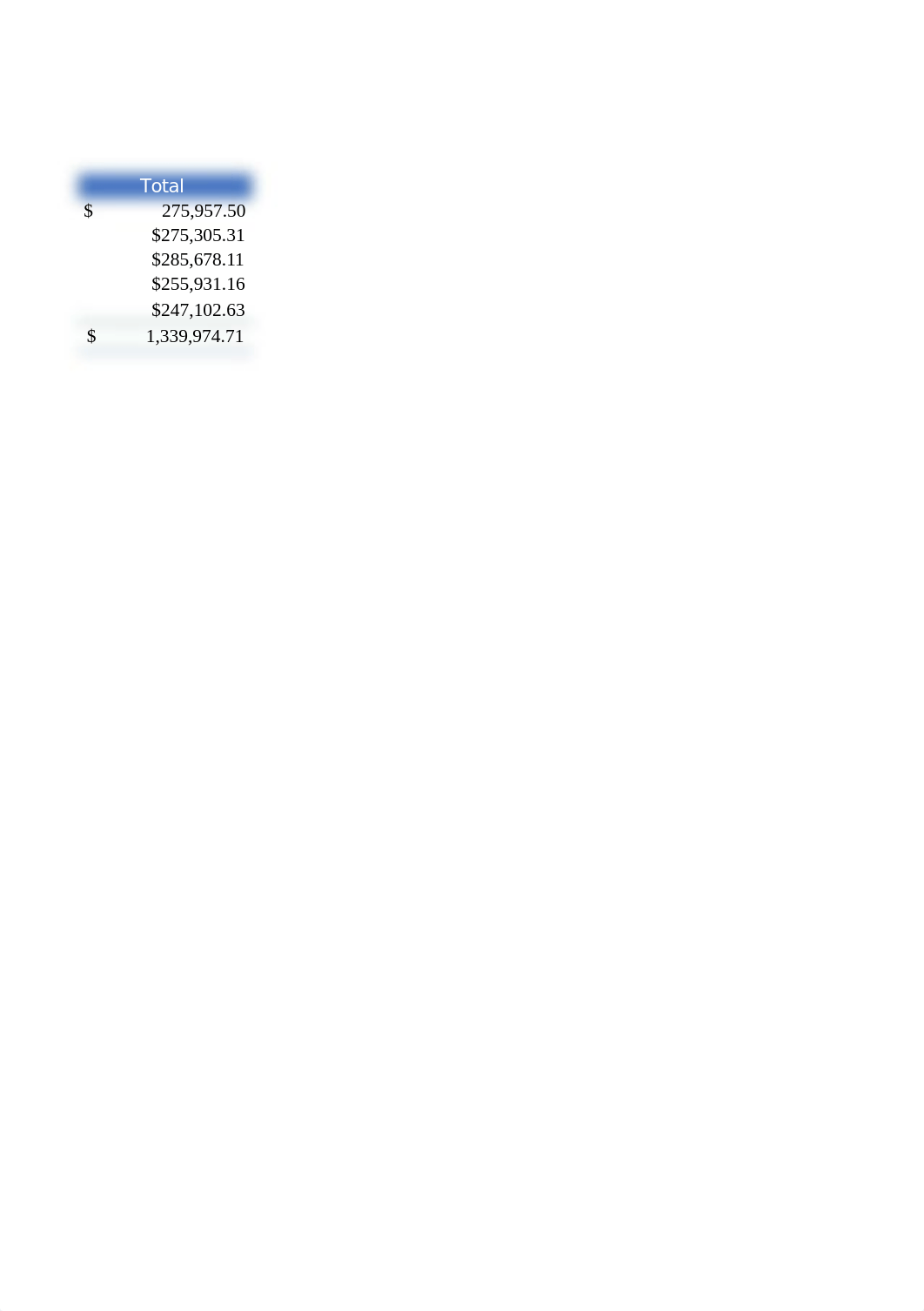 LAB1-1 Katie's Kicks .xlsx_dsurrotasay_page2