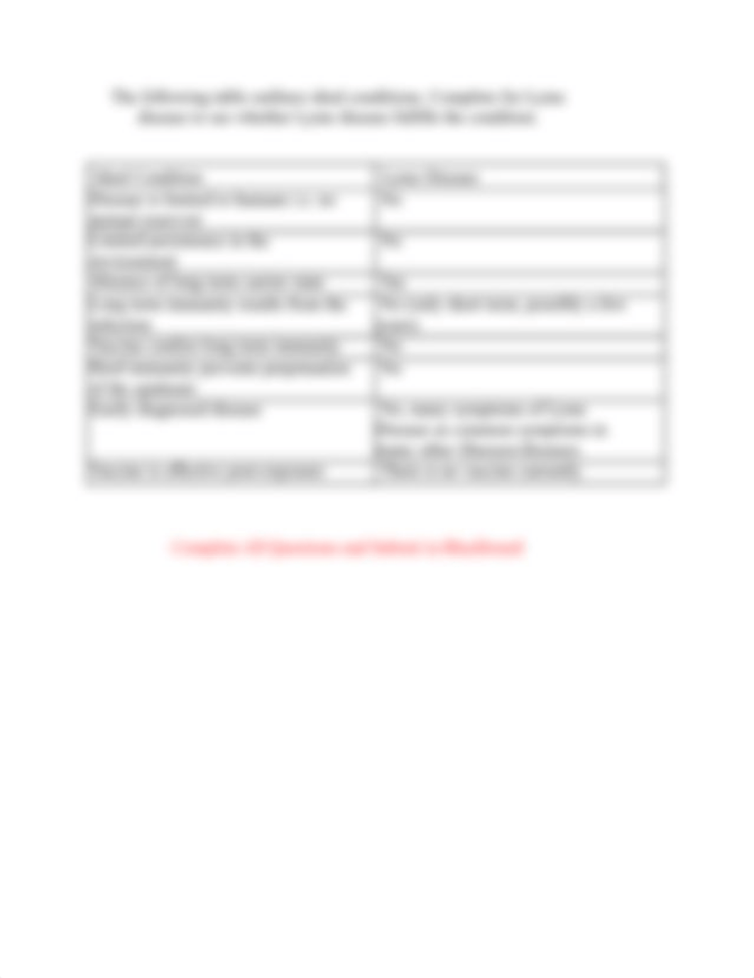 Lyme Disease Case Study_Sp20 (1).docx_dsusnuzdlde_page2