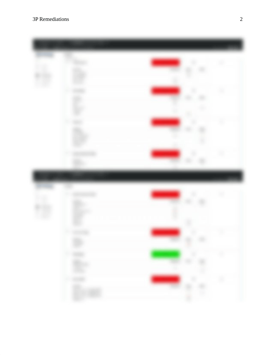 3P Remediations part 2.pdf_dsutogqvorl_page2