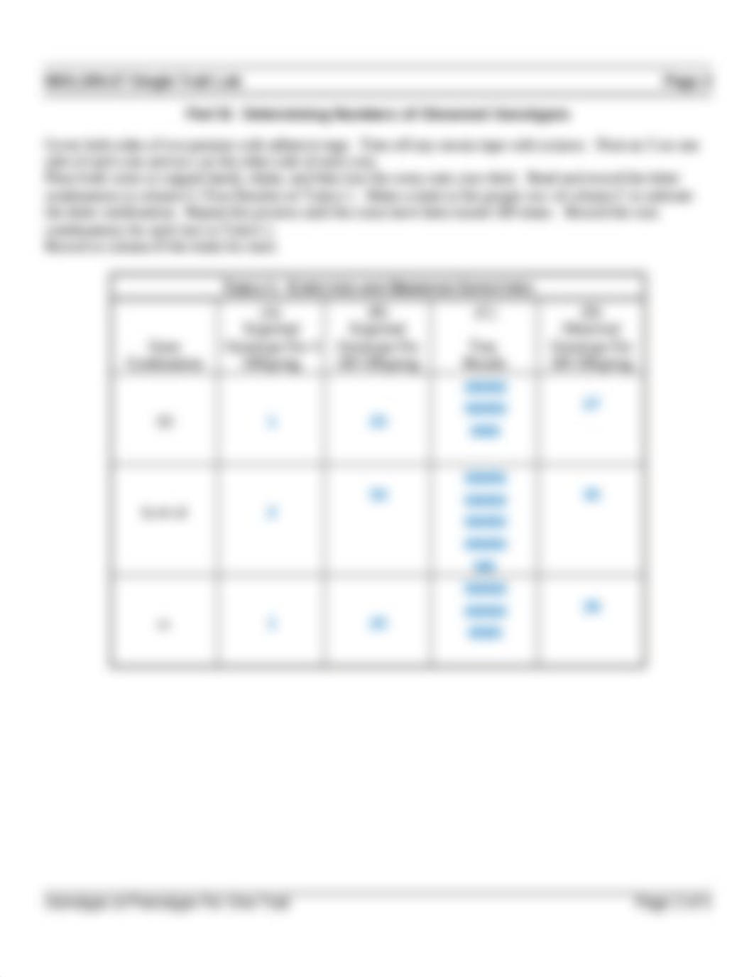 Brown, Emonae_BIOL200-27+Single+Trait+Lab (2).docx_dsuux4vznpb_page2