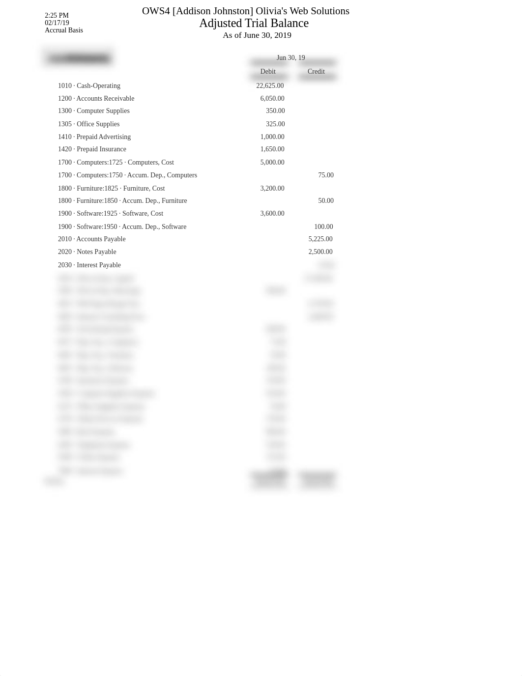 Case Problem 4-2 Adjusted Trial Balance Report.xlsx_dsuxihc3mjy_page4