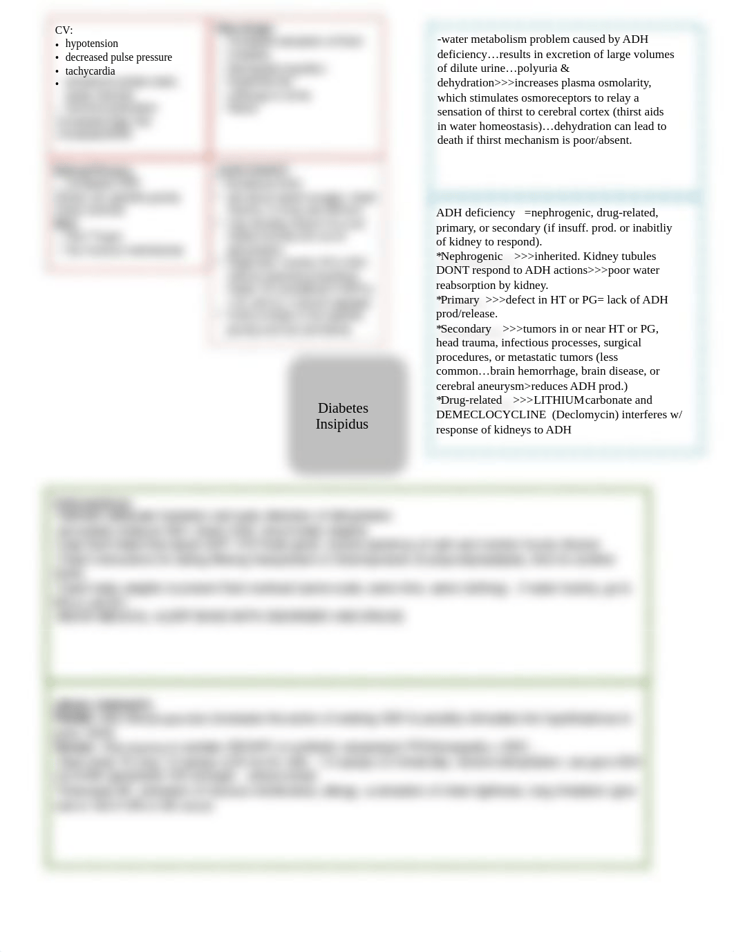 DIABETES INSIPIDUS_dsv14j33wh4_page1