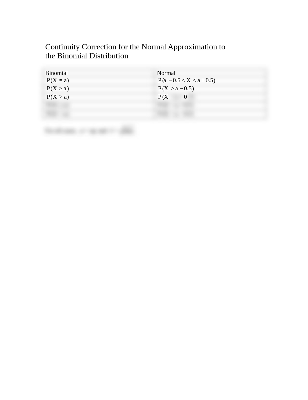 Continuity Correction_dsv5mhvuacu_page1