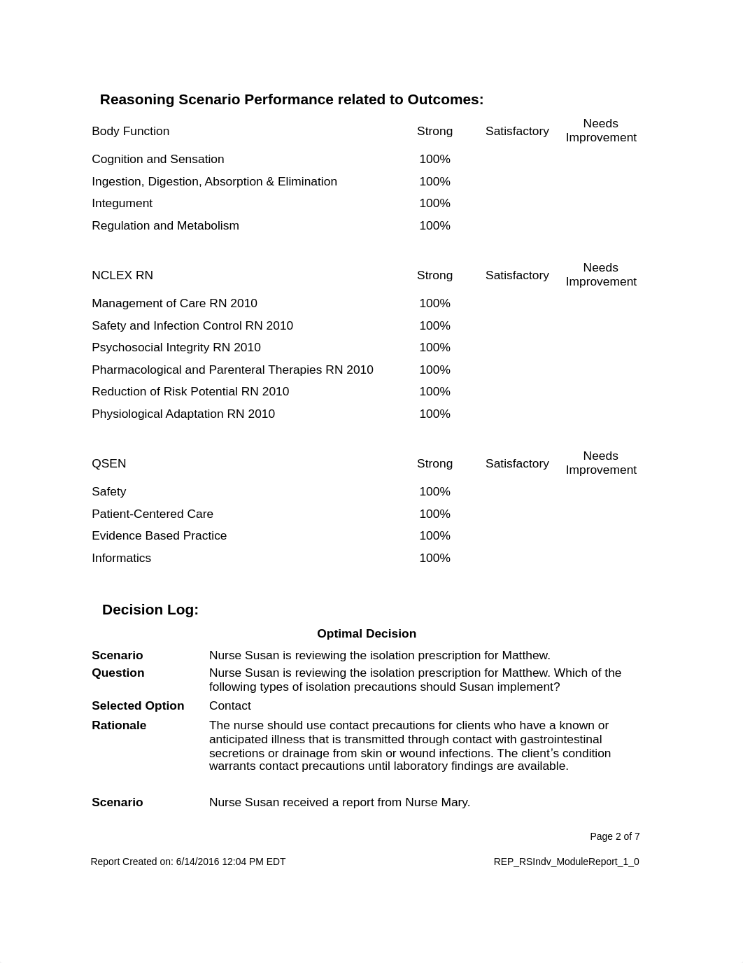 GI simulation ODoherty_dsvajvulpui_page2