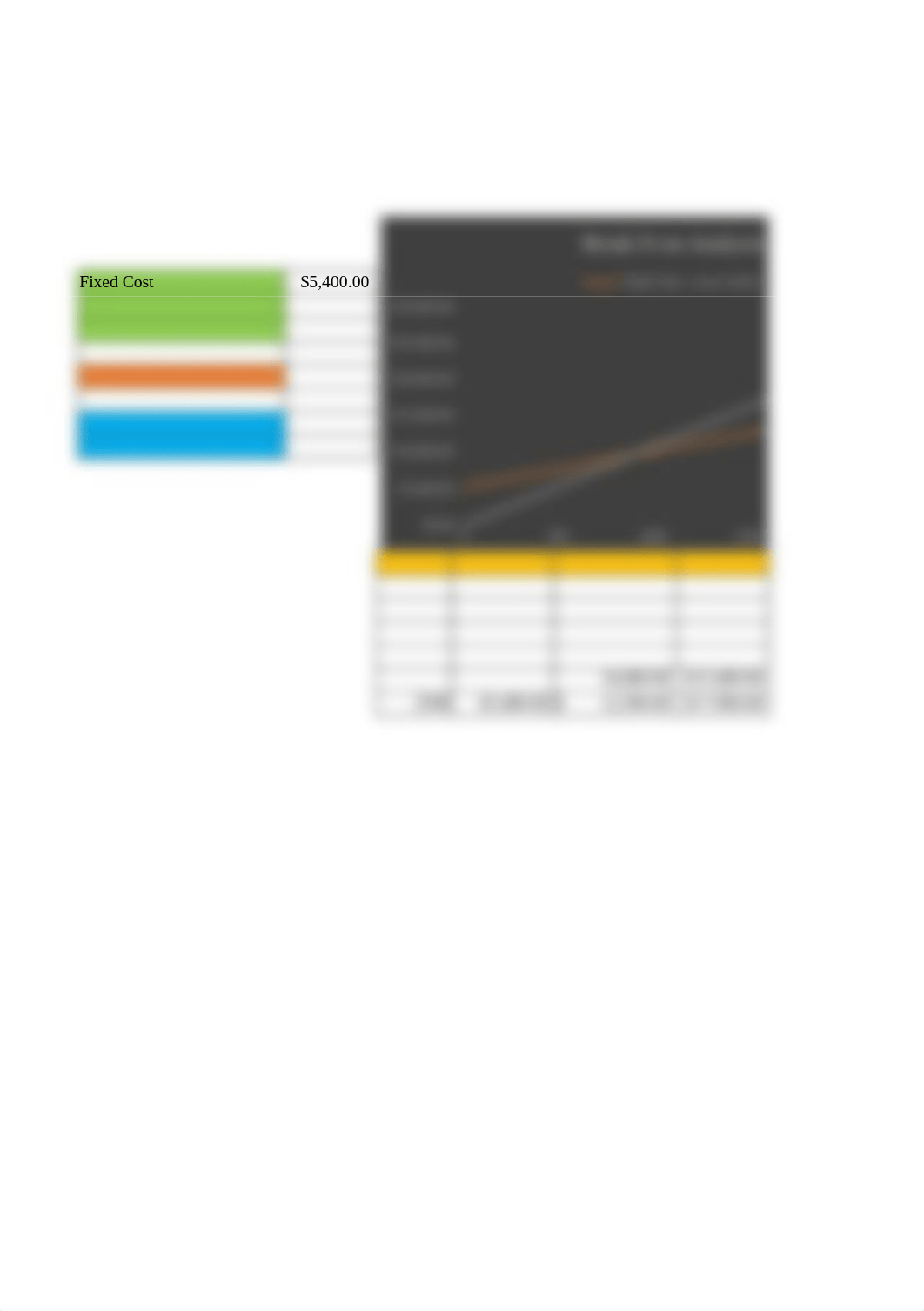 Week 5Break Even Analysis.xlsx_dsvblqneu20_page1