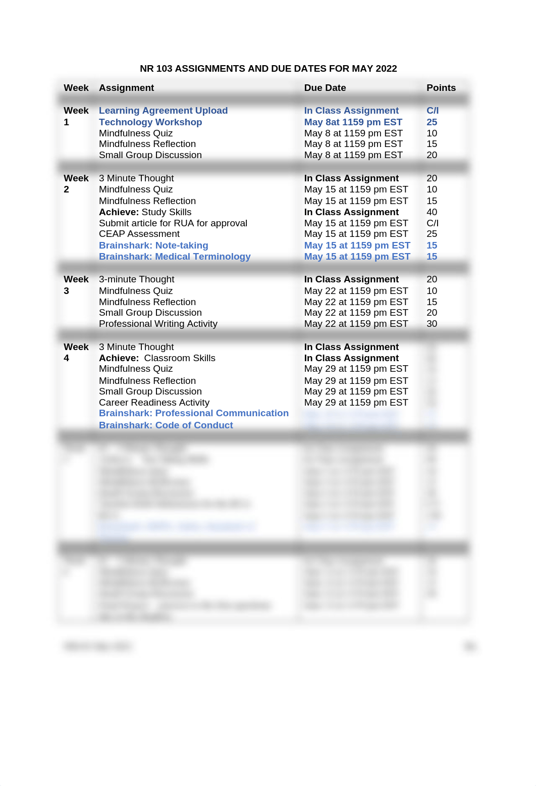 NR 103 Assignments and Due Dates Mar 2022.docx_dsvdpcto9fj_page1