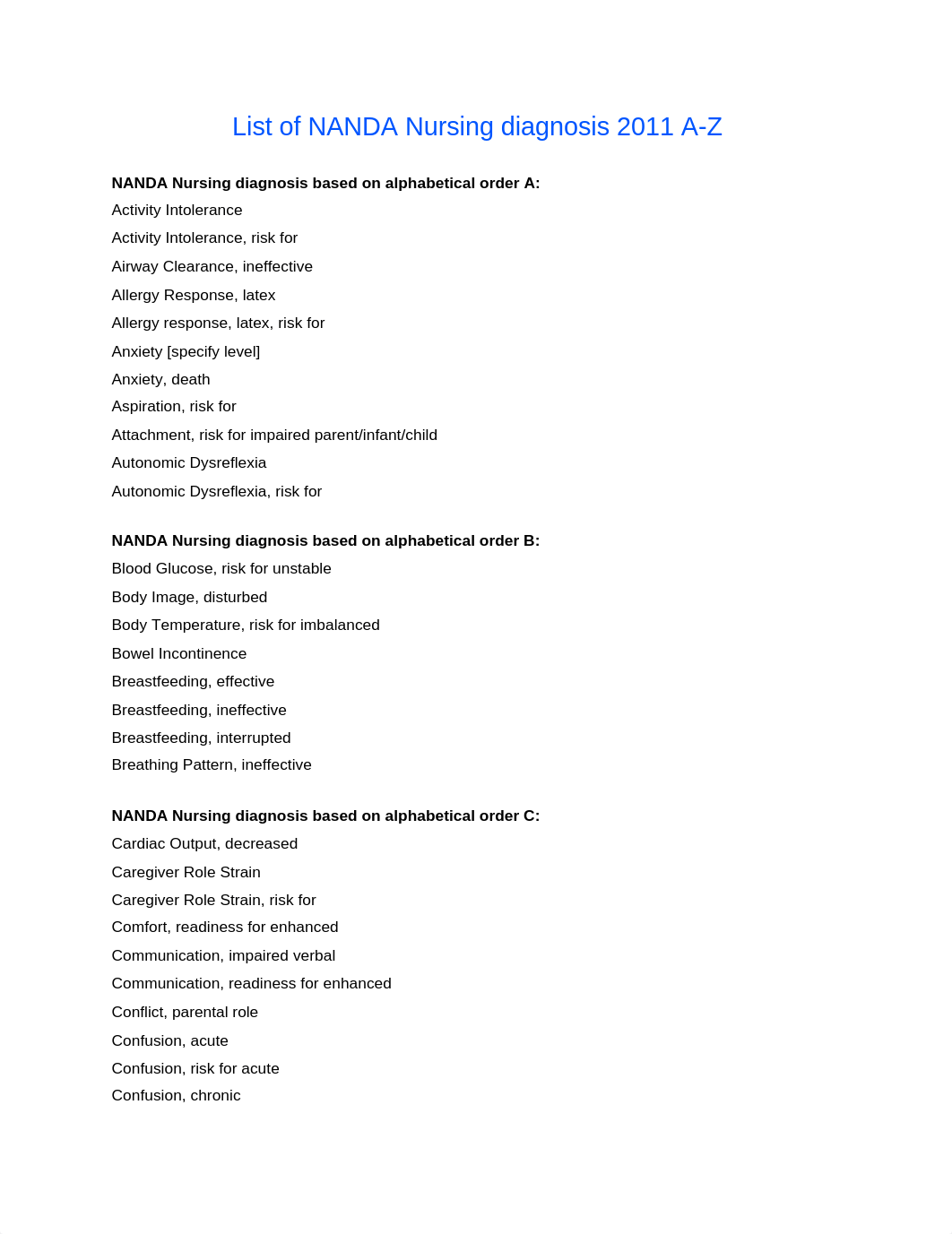 List of NANDA Nursing diagnosis 2011 A_Z_dsvf8uymfh8_page1