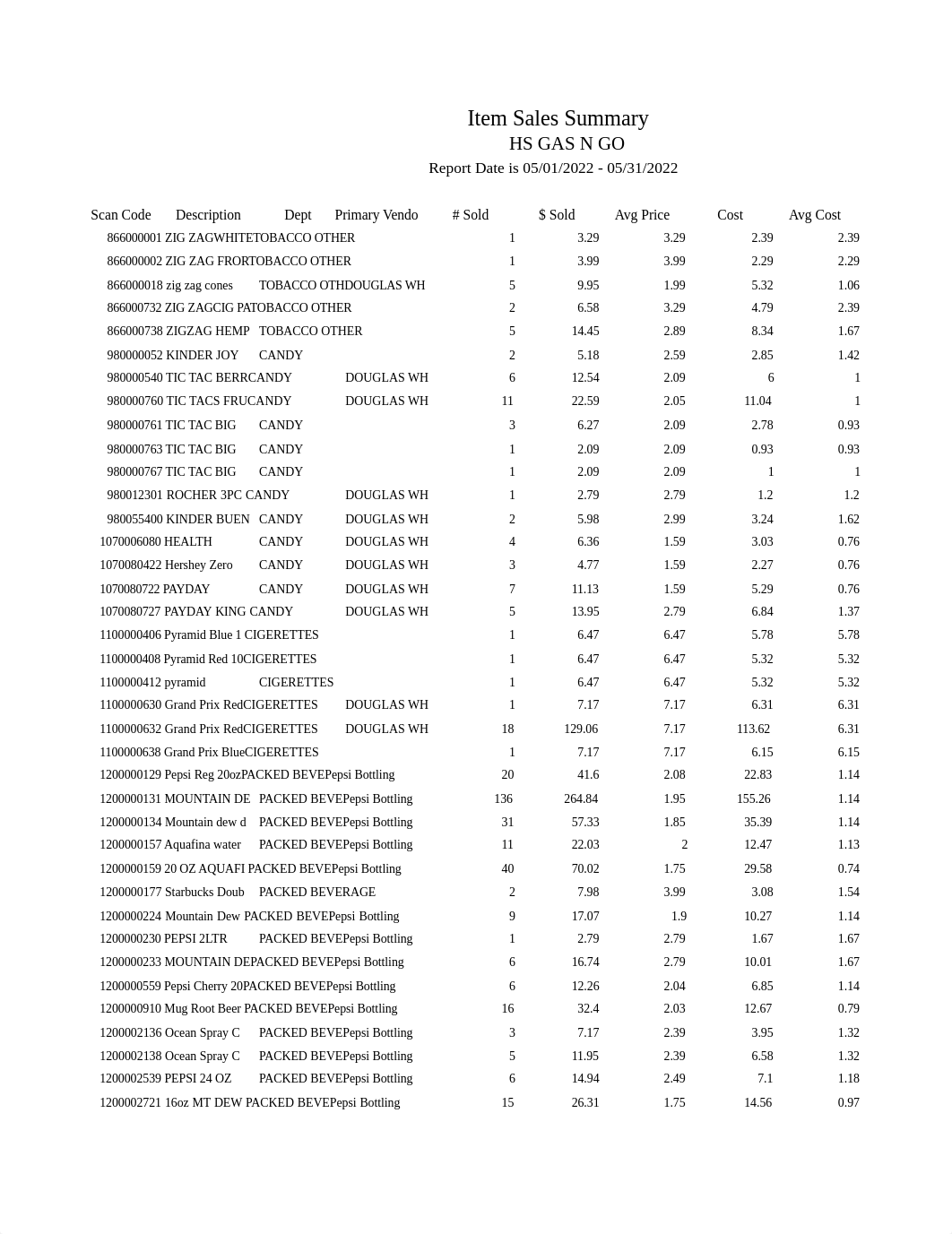 myReport (3).xls_dsvfb871nsm_page1