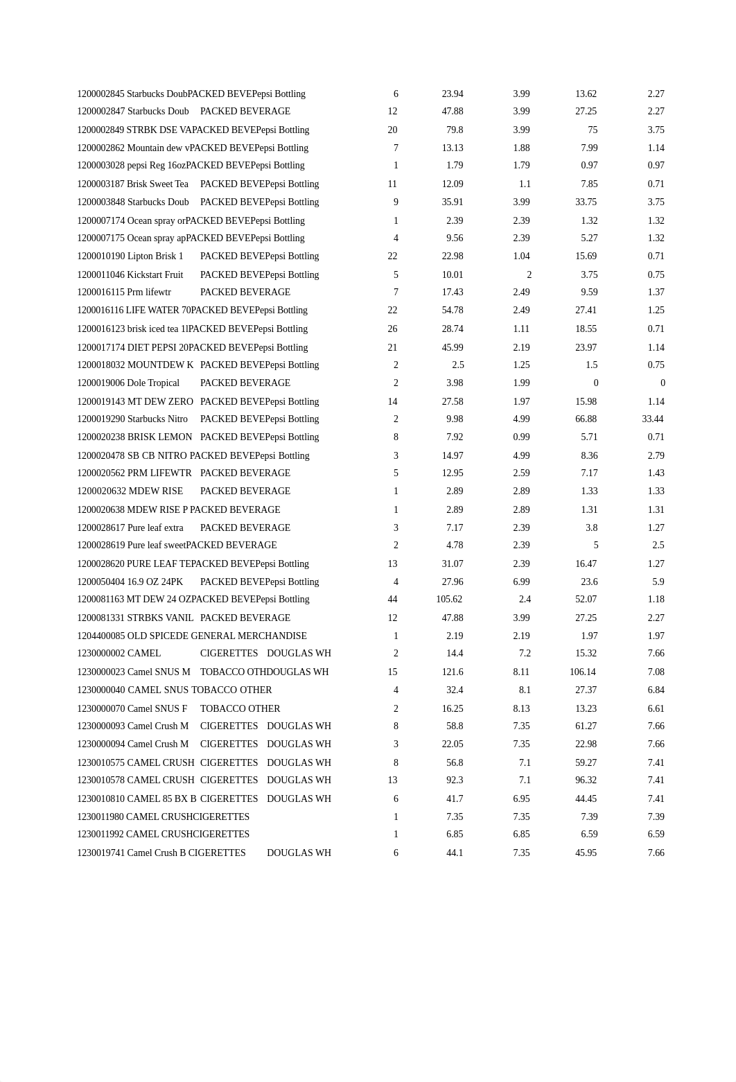 myReport (3).xls_dsvfb871nsm_page2