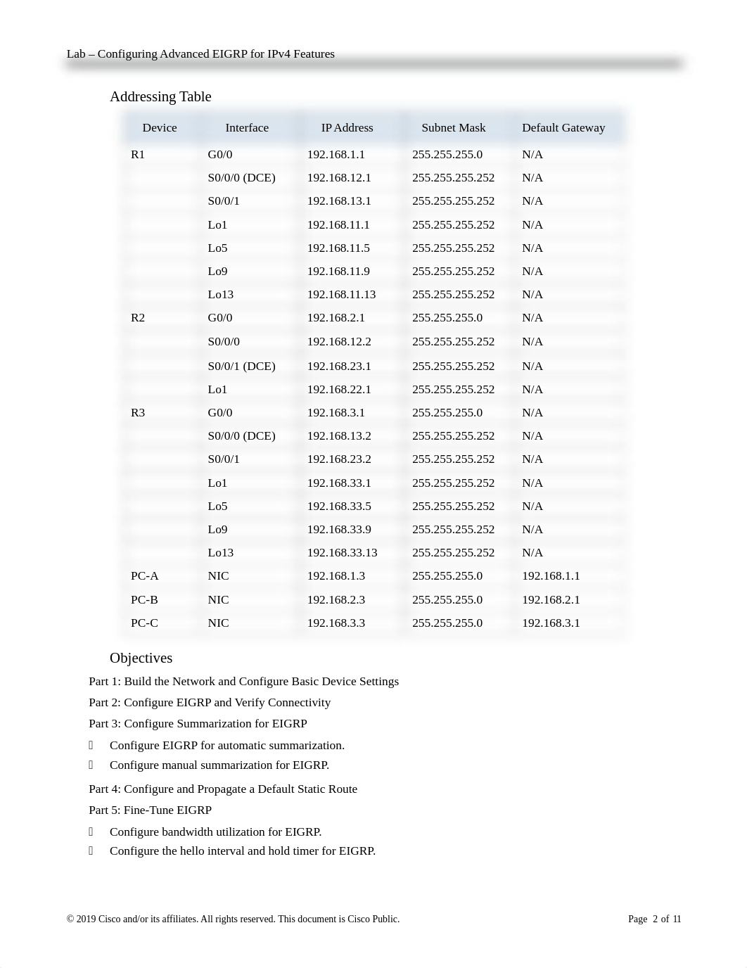 7.1.3.6 Lab - Configuring Advanced EIGRP for IPv4 Features.docx_dsvfffdd44h_page2