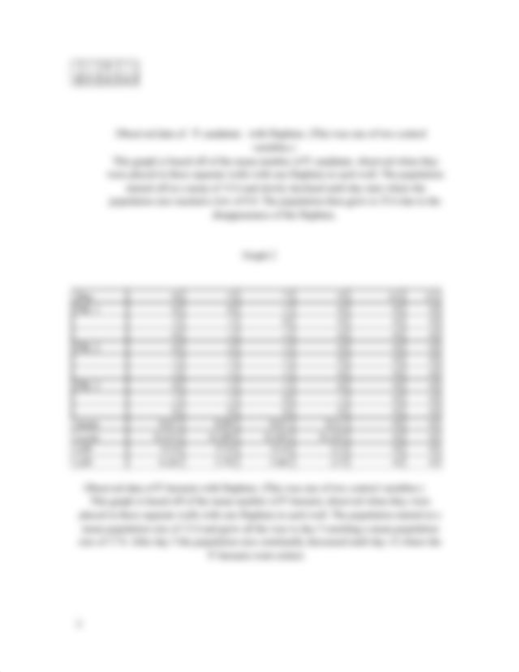 Protist Lab Report_dsvknsa7w07_page3