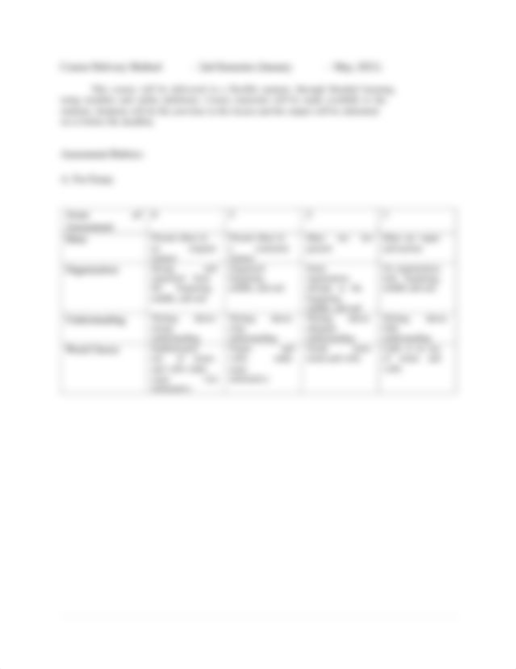 Prof.Ed-4-Technology-for-Teaching-and-Learning-Copy.pdf_dsvn8cepkxm_page5