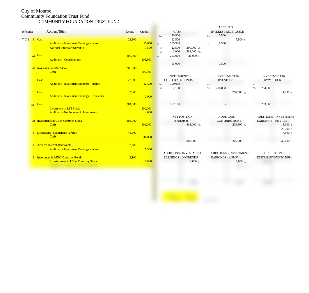 ch_7_Fiduciary_Funds_student_template.xlsx_dsvp14b46x2_page1