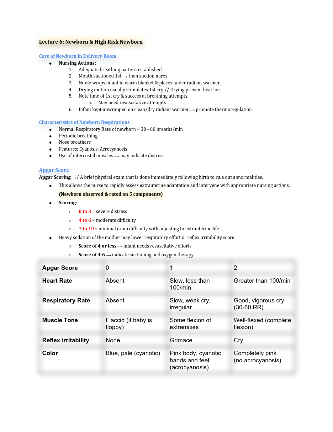 OB Exam 3 Lecture 6 (2).pdf_dsvse6cmgju_page1