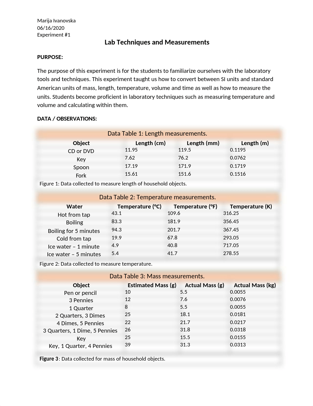 Lab_Report__1___Lab_Techniques_and_Measurements.docx_dsvuj6i8yph_page1