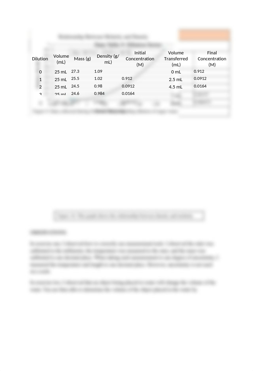 Lab_Report__1___Lab_Techniques_and_Measurements.docx_dsvuj6i8yph_page3