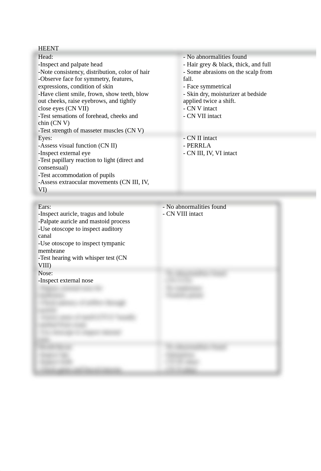 HEENT:Neuro.docx_dsvvoq0tcpi_page1