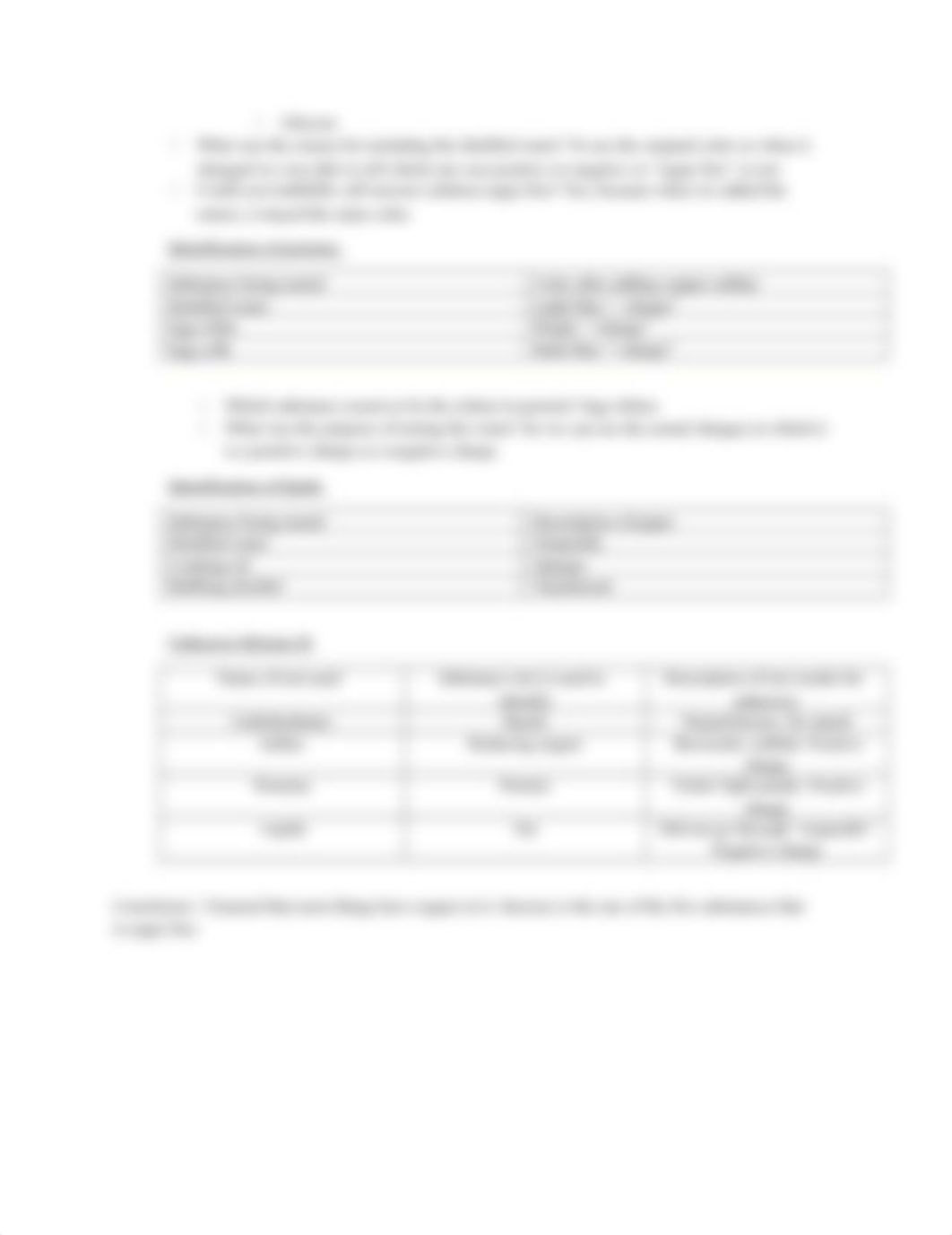 lab report detections.docx_dsvvxotpys7_page2