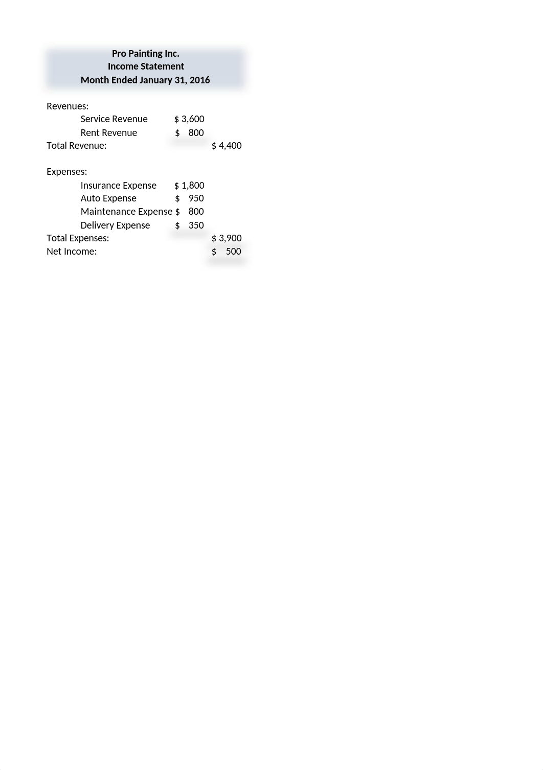 EA2-R1-FinancialStatements - Jonathan Batdorf.xlsx_dsw1a2joc8c_page1