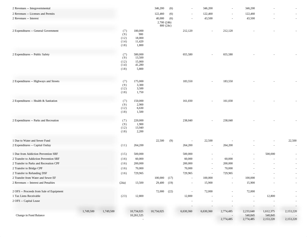 Harvey City Case ch  5.xlsx_dsw3gbiz06p_page2