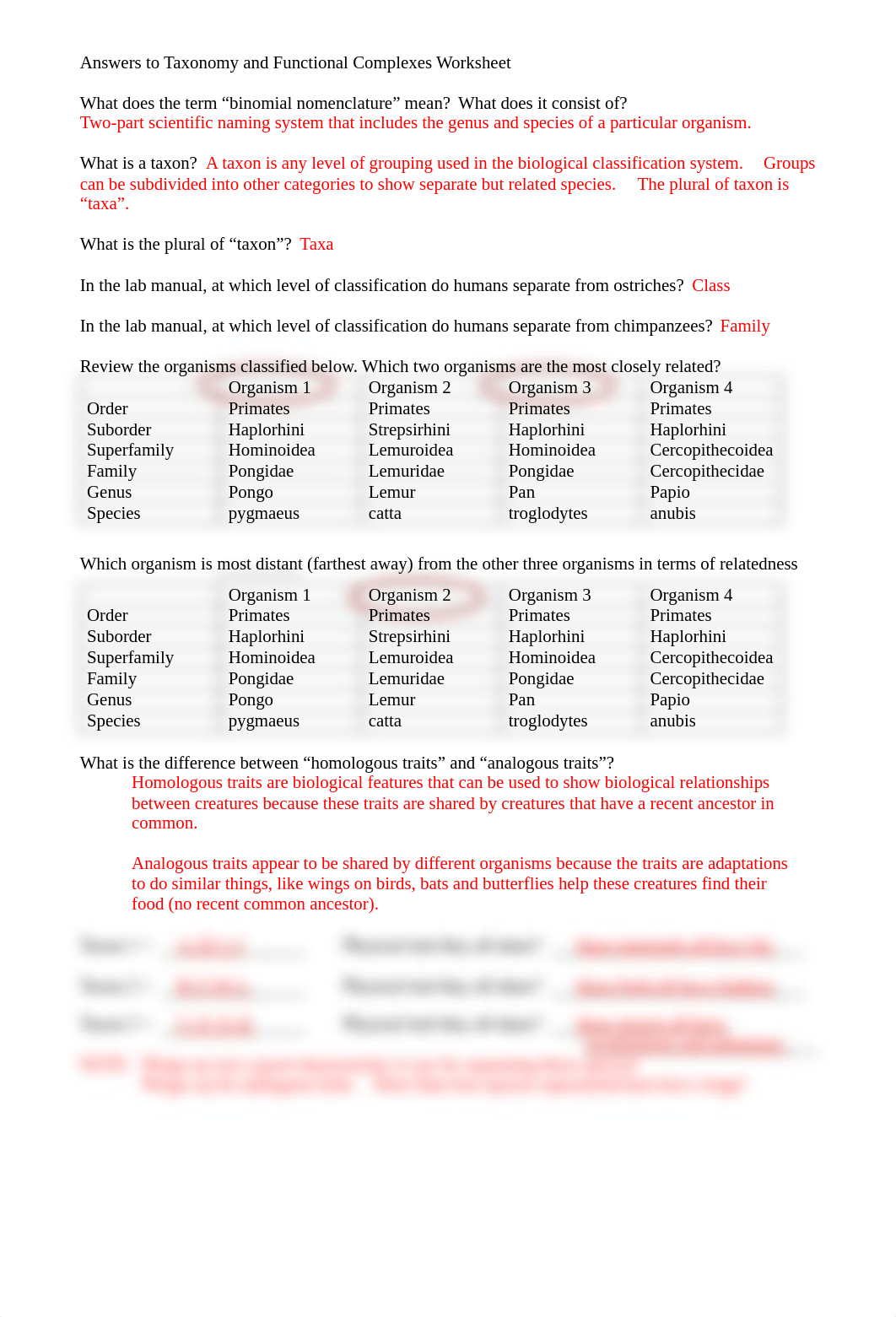 Answers Lab 8 Taxonomy and Functional Complexes.pdf_dsw5ia2hxh0_page1