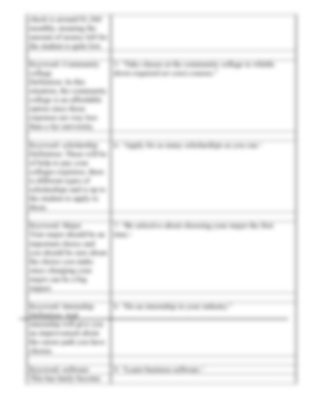 Revised Cornell Notes Template.docx_dsw7xfammte_page2