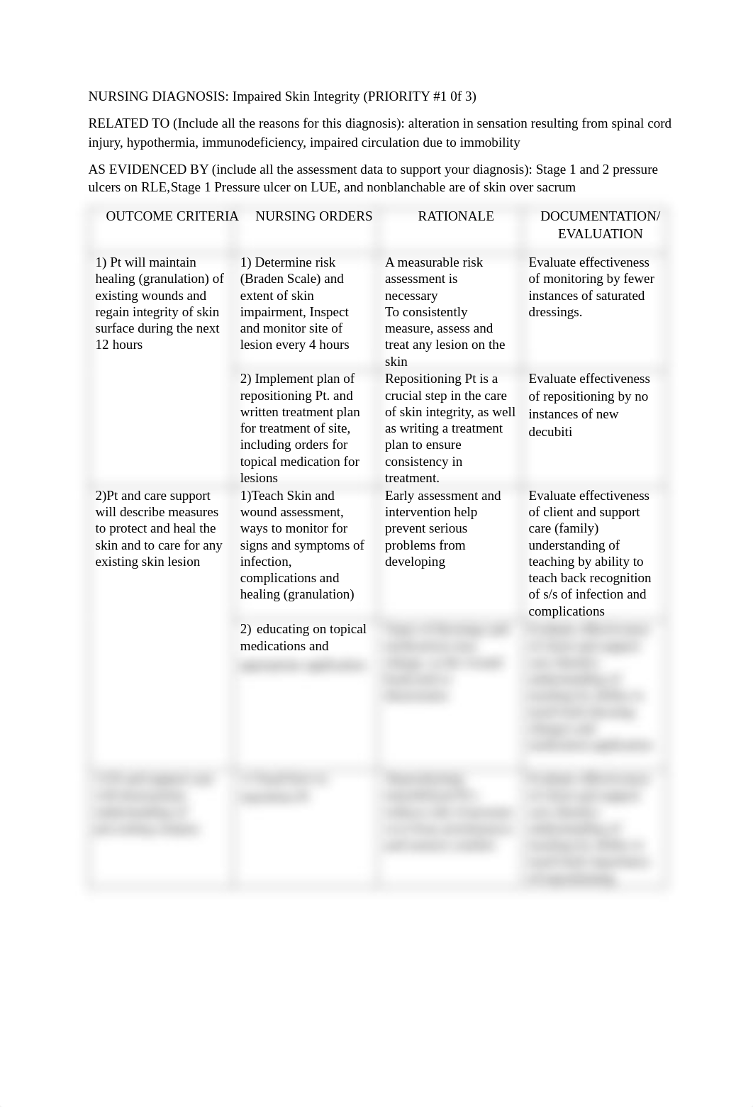 Nursing Diagnosis (Care Plan) 62 YO Male.pdf_dsw8q0s056c_page1