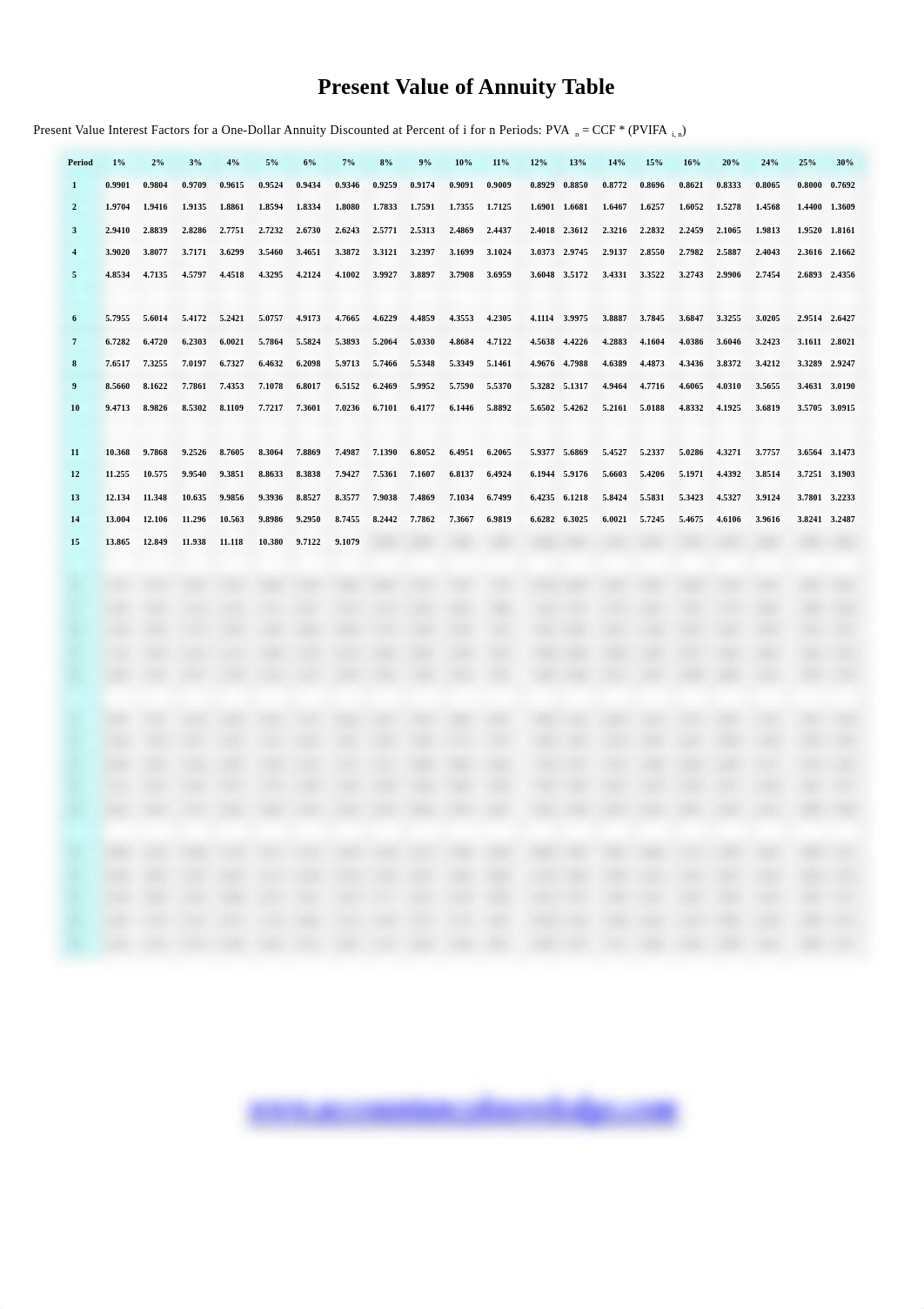 Present-Value-of-Annuity.pdf_dsw8tnilqn2_page1