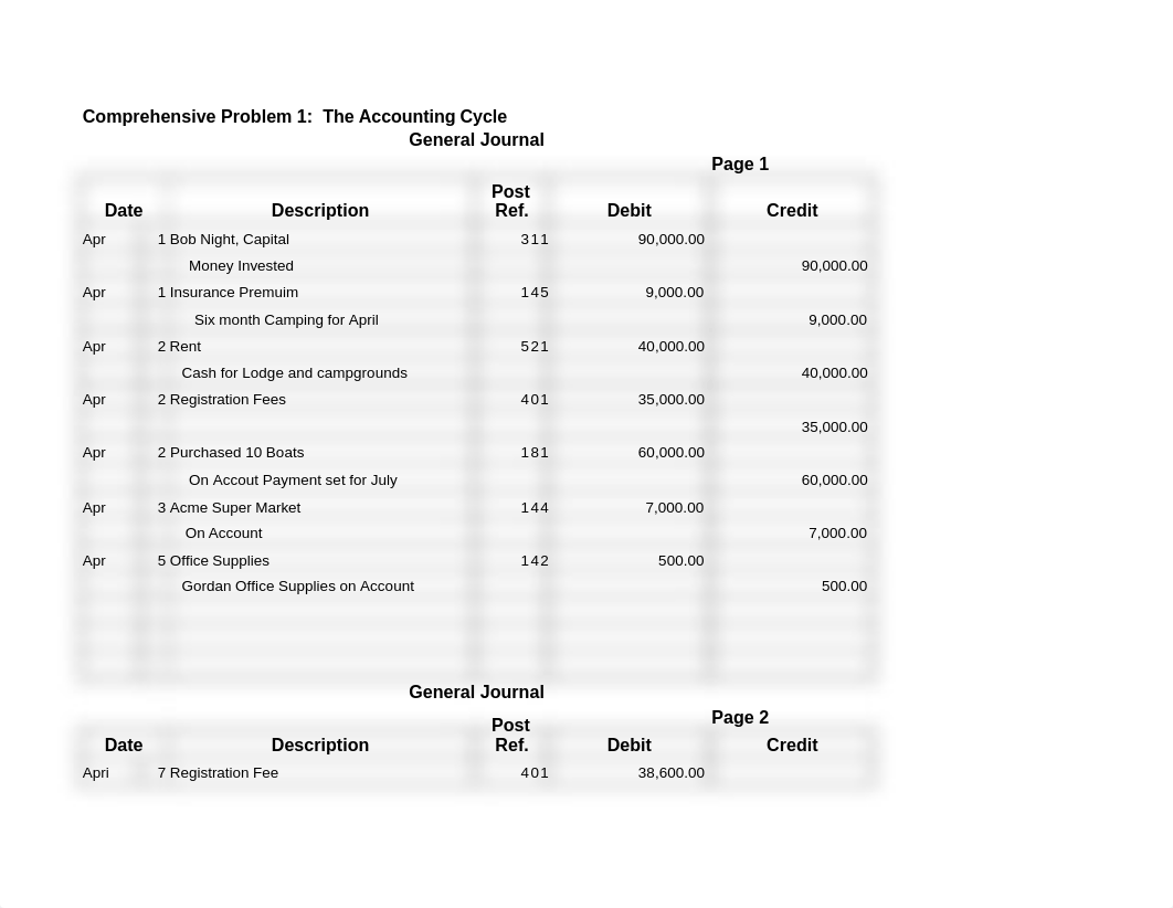 Giebler_T_Comprehensive problem 1_Assinement 11.2_Accounting 2_ Week 11.xlsx_dsw9ards1kb_page1